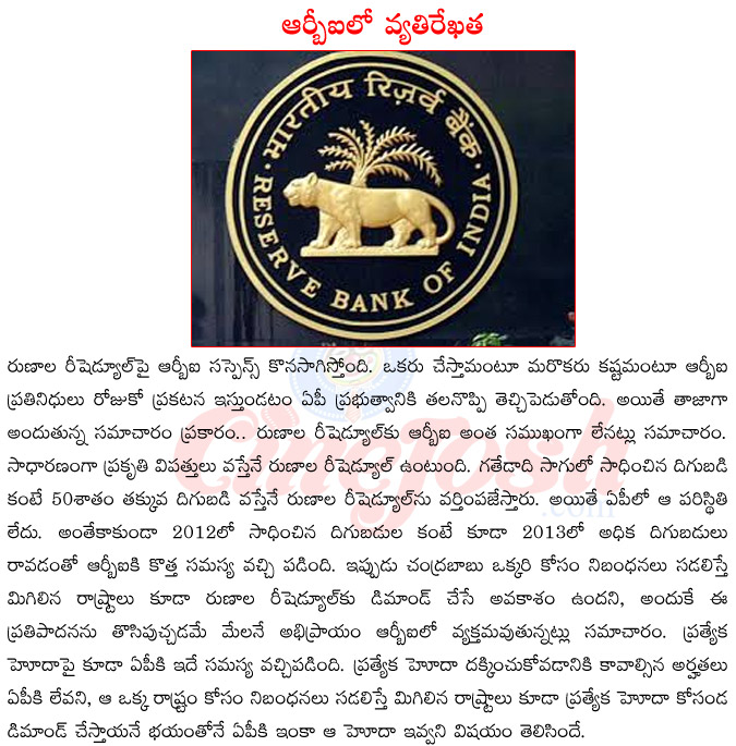 runala re shedule,rbi on runala re shedule,runala re shedule burden,runa mafi burden on ap,chandra babu naidu on runala mafi,rbi vs chandrababu naidu,ap special status  runala re shedule, rbi on runala re shedule, runala re shedule burden, runa mafi burden on ap, chandra babu naidu on runala mafi, rbi vs chandrababu naidu, ap special status